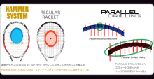 fukunnuのラケット評価ブログ